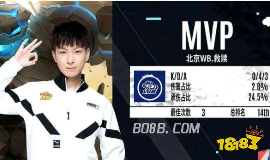 始便充满了 始便充满了