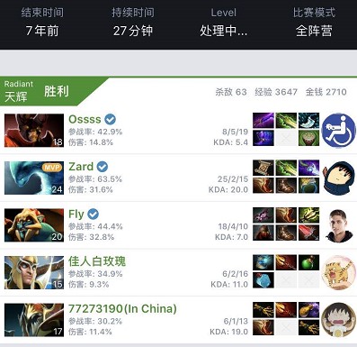 中总能贡献 中总能贡献